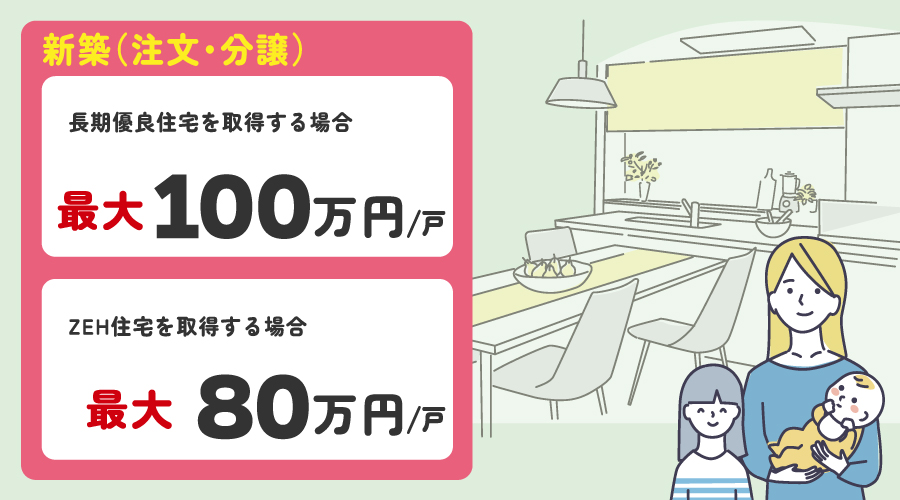 「こどもエコすまい支援事業」で最大100万円